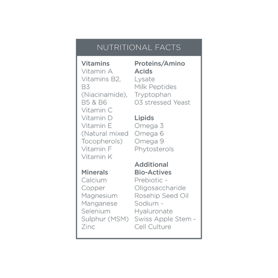Nutri-Active Day Cream