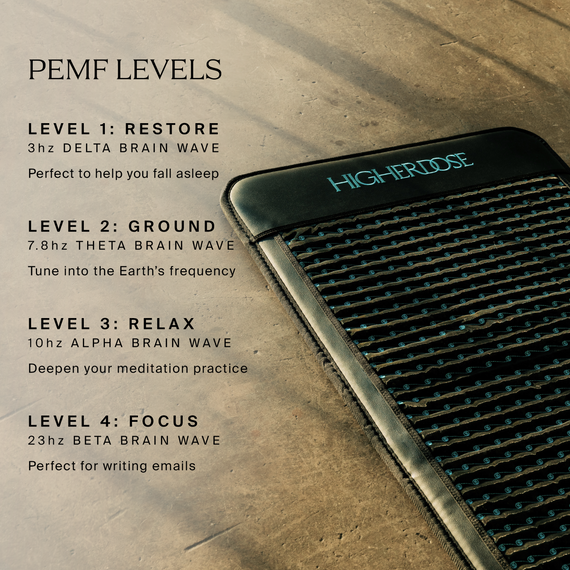 Infrared PEMF Pro Mat
