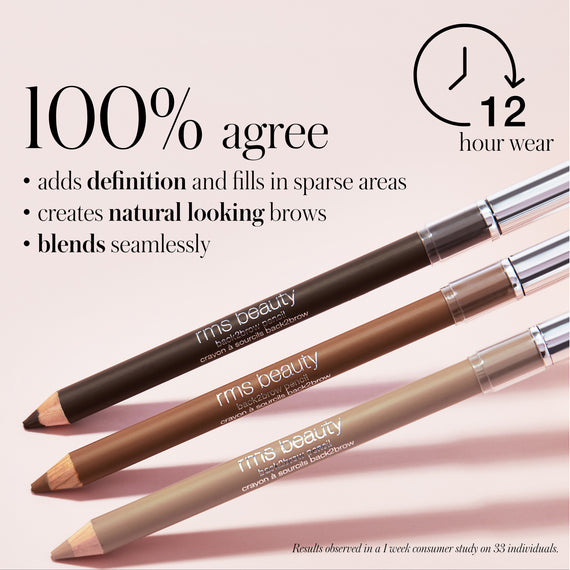 Back2Brow Pencil (Various Shades)