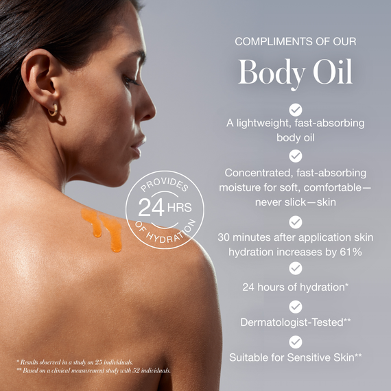 Kakadu Beauty Body Oil