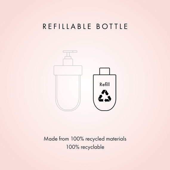 Hydrating Shampoo Starter Kit (Refill Available)