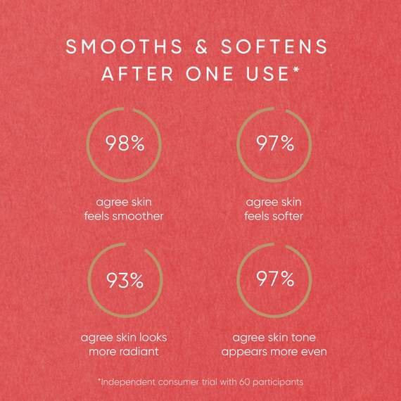 Red Algae Resurfacing Body Exfoliator