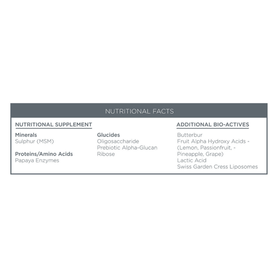 Renaissance Mask Nutri-Active Brightening & Resurfacing