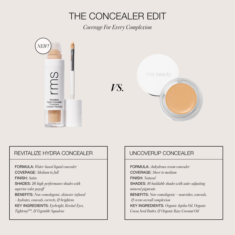 Revitalize Hydra Concealer (Various Shades)