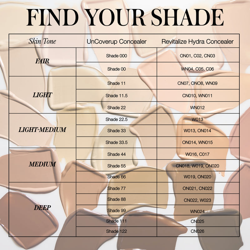 Revitalize Hydra Concealer (Various Shades)