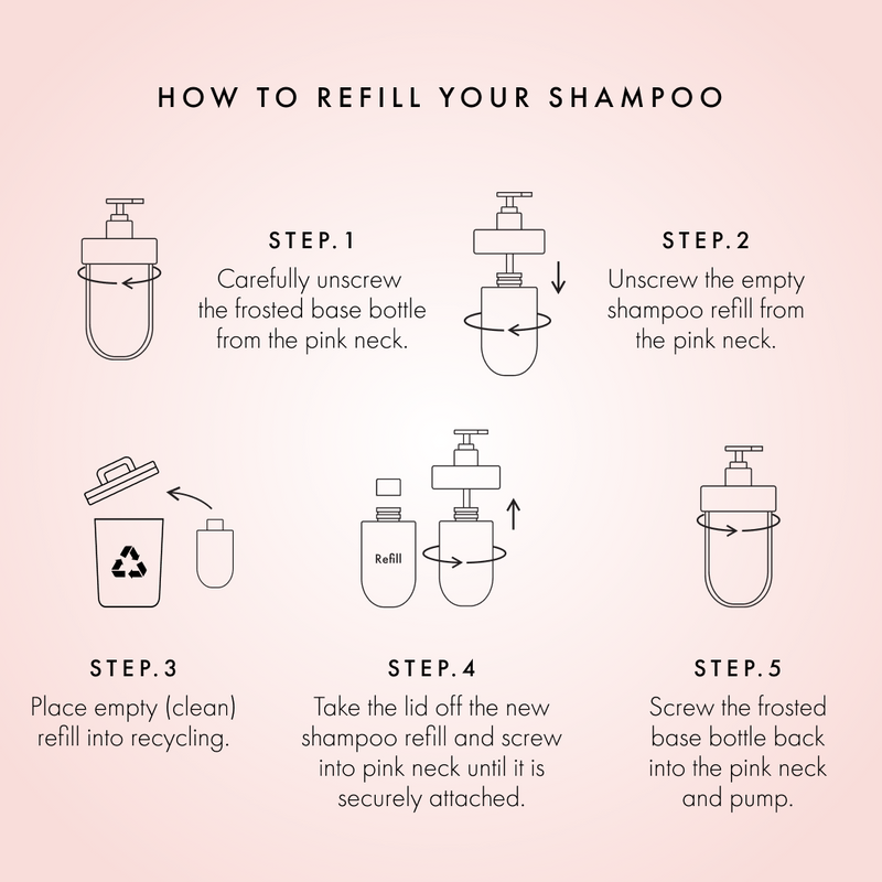 Mini Hydrating Shampoo