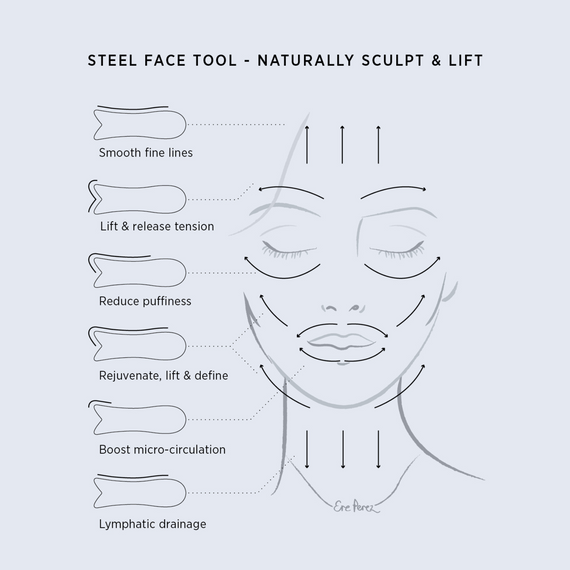 Steel Face Tool
