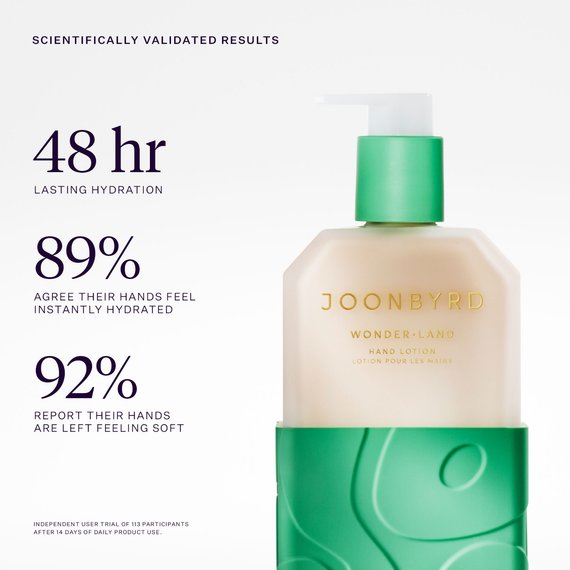 Wonder-Land Hand Lotion